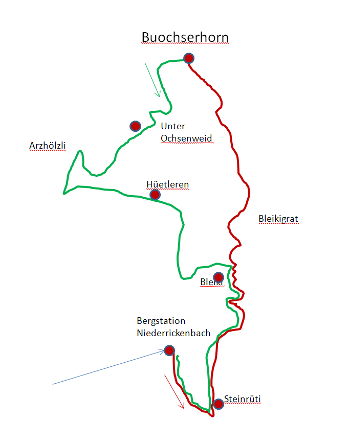 Wanderbeschrieb Buochserhorn